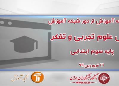 دانلود فیلم کلاس علوم تجربی و تفکر سوم ابتدایی مورخ 16 فروردین