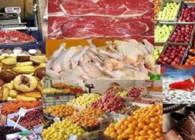 راهکارهای تنظیم بازار، ثبات نسبی در قیمت ها حاصل شده است